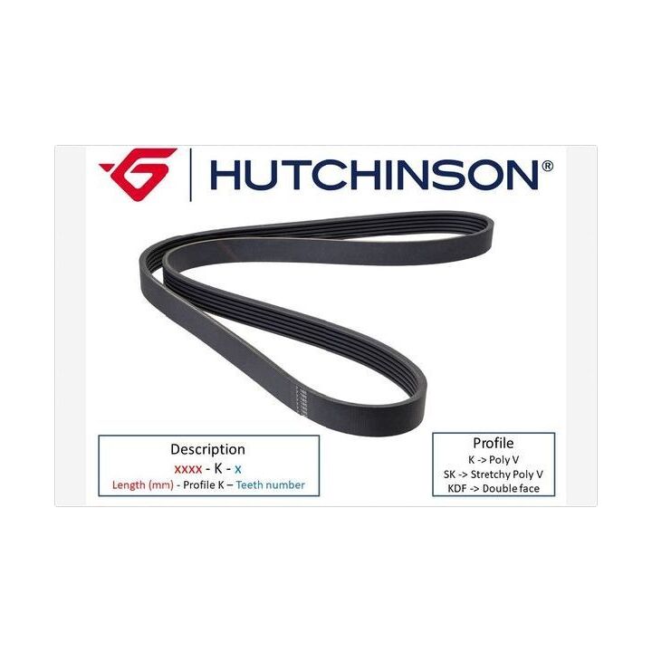 1718 K 6 V-Ribbed Belt - 1718-k-6