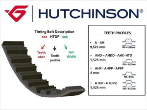 151 HTD 25 - Timing Belt - 151-htd-25