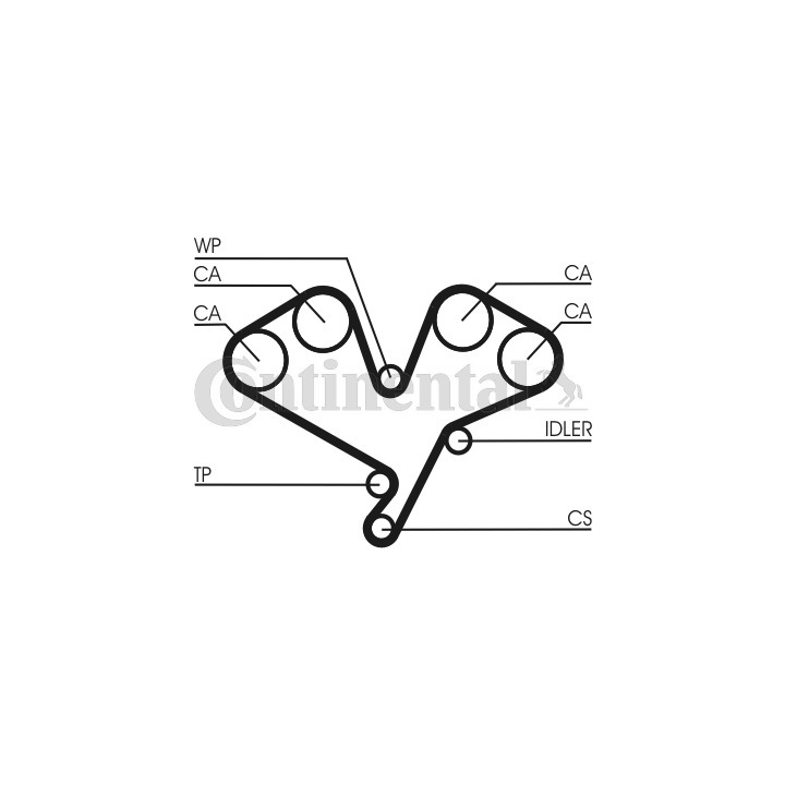 257 AHP 32 - Timing Belt - 257-ahp-32